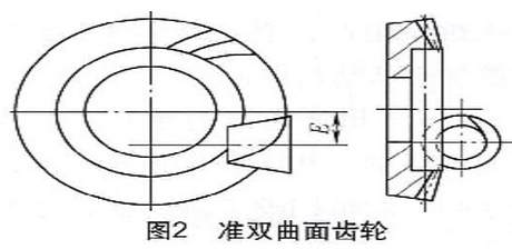 準(zhǔn)雙面曲齒輪-鑄通齒輪