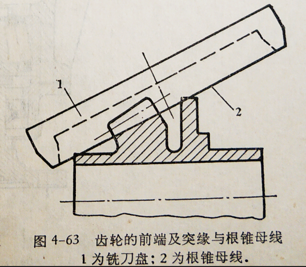 螺旋錐齒輪安裝-鑄通齒輪